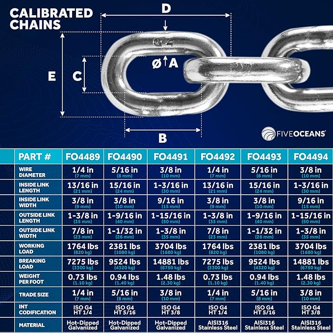 Five Oceans Windlass Anchor Rode, Hand-Spliced Anchor Rope and Chain Combination Kit, Nylon 3-Strand Rope, HT G4 Stainless Steel Chain for Boat Anchor System - Multiple Sizes