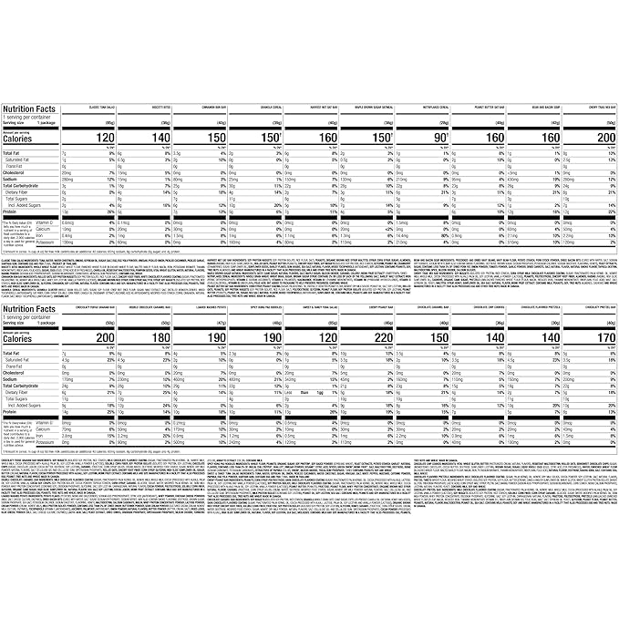 Nutrisystem® 14 Day Kit Flex, Ready-to-Go Breakfasts, Lunches, and Snacks, 42 Servings
