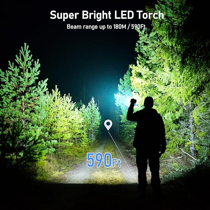 Blukar Flashlight Rechargeable, High Lumens Flashlight, Super Bright Small LED Flash Light- Zoomable, Adjustable Brightness, Long Lasting for Camping, Outdoors and Home Emergency-Red