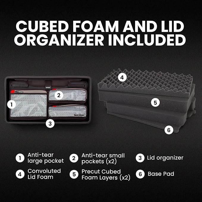 NANUK 935 Hard Case with Cubed Foam and Lid Organizer – Waterproof Protective Equipment Case with Wheels, 22” x 14” x 9” – Dustproof, Airline Carry-On Approved – Silver