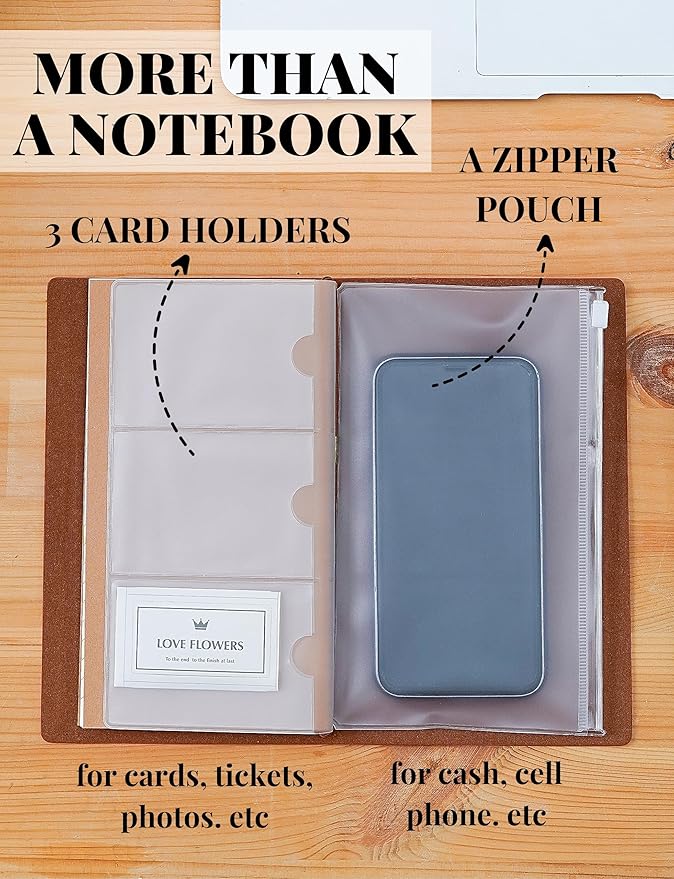 InnoBeta Photographer Gifts Journal for Women, Men, Photography Gifts for Photographers, Faux Leather Embossed Refillable Notebook, 7x5 Inches - Camera - With Pen
