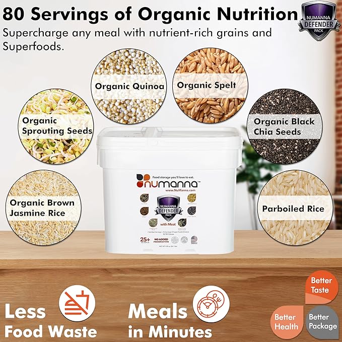 Numanna Defender Pack with Meat Bucket 1,296 Servings | 6-Months Emergency Food Supply with Protein | Easy-to-Prepare Survival Meals for Camping & Daily Use | 25+ Year Shelf Life | Made in USA