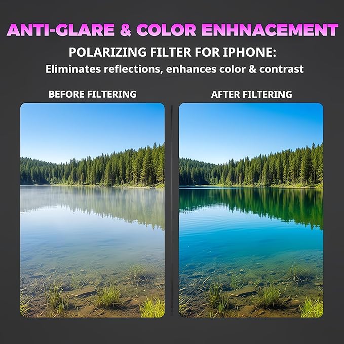 2026 New Anti-Glare Magnetic Phone Filter, 52mm Polarizing Lens Quick Mount for iPhone 16 15 14 13 12, Reduces Reflections & Enhances Colors for Glass & Product Photography (2 Pcs)