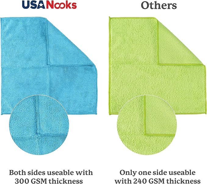 USANOOKS Microfiber Cleaning Cloth - Turq - 100Pcs (12.5x12.5 inch) High Performance - 1200 Washes, Ultra Absorbent Car Towel Traps Grime & Liquid for Streak-Free Mirror Shine - car Washing Cloth
