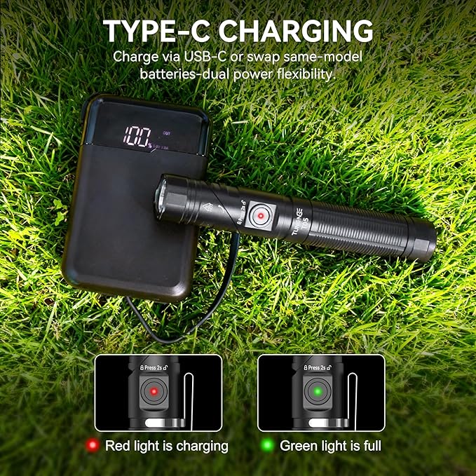 TO5 EDC Tactical Flashlight Rechargeable, 1500 High Lumen 90 Degree Work Light with Magnet, 6 Mode Super Bright Small LED FLA shlight for Work Maintenance, Outdoor, and Emergency Situations