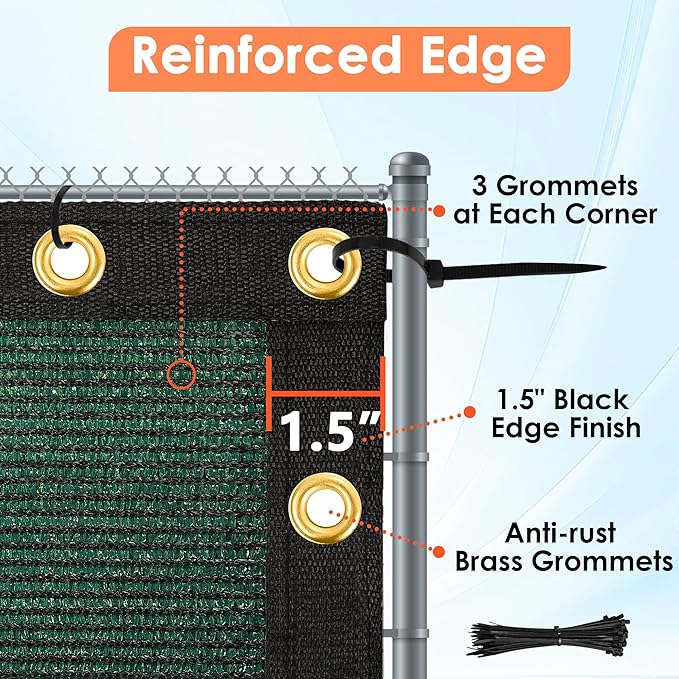 iCover 4x12ft Fence Privacy Screen, Heavy Duty Fencing Panels Screens, Outdoor Shade Cloth Mesh Barrier, Reinforced Bindings and Brass Grommets, Cable Zip Ties Included, Green