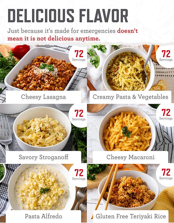 ReadyWise Emergency Food Supply - 1080 Servings, 9 Buckets, Freeze Dried & Dehydrated Package of Long Term Meals, Survival Kit for Camping, Prepper Food Storage Supplies, up to 25 Year Shelf Life