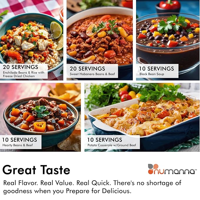 Numanna Family Pack with Meat Bucket 1,752 Servings | 12-Months Emergency Meals | Easy to Prepare for Everyday Use, Prepping & Camping | 25+ Year Shelf Life | Made in USA | Food-Grade Bucket