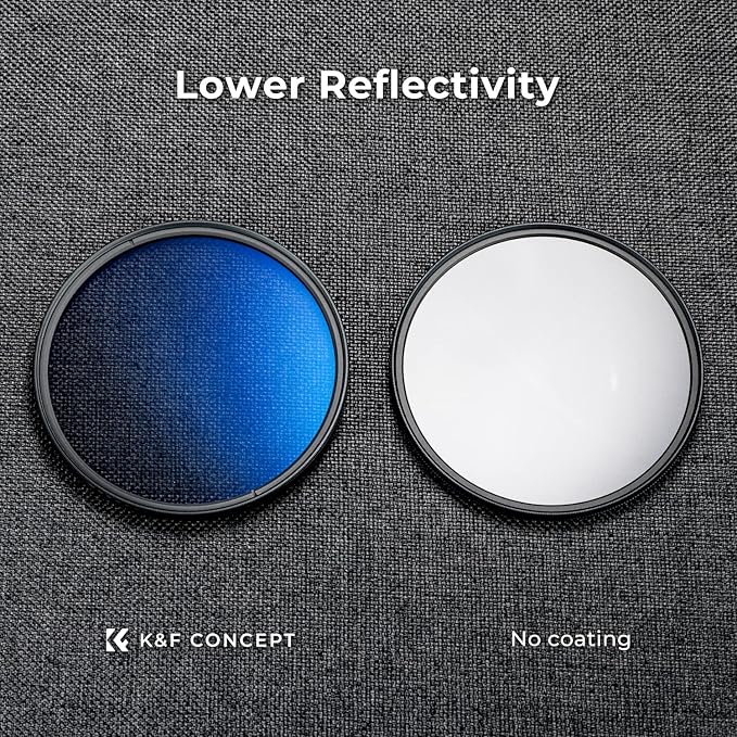 K&F Concept 95mm Circular Polarizer Filter Ultra-Slim 18 Multi-Coated Optical Glass Circular Polarizing Filter for Camera Lenses with Cleaning Cloth (K Series)