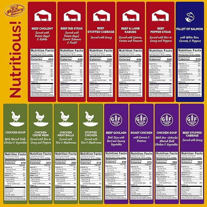 KJ Poultry Kosher Ready Meals - Chicken, Beef and Salmon Fish (14 Pack Variety) Prepared Entree Fully Cooked, Shelf Stable Microwave Dinner Travel, Military, Camping, Emergency Survival