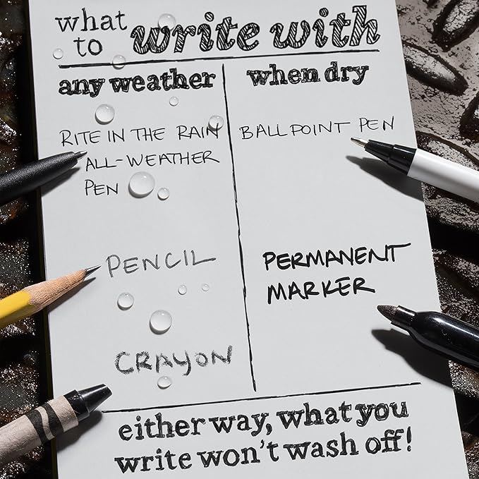 Rite in the Rain Weatherproof Top Spiral Notebook, 4" x 6", Gray Cover, Universal Pattern (No. 846)