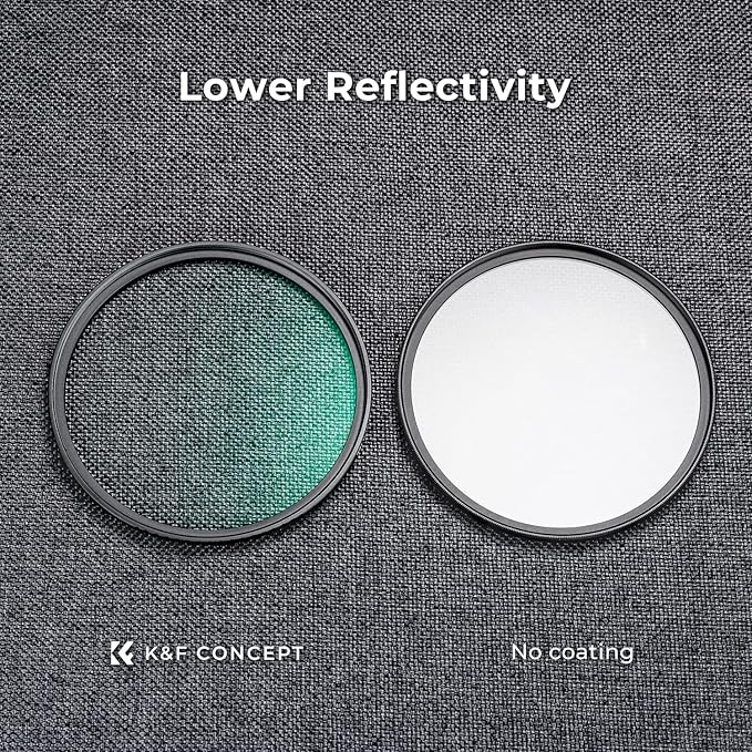 K&F CONCEPT 39mm MCUV Lens Protection Filter 18 Multi-Coated Camera Lens UV Filter Ultra Slim with Cleaning Cloth (K-Series)