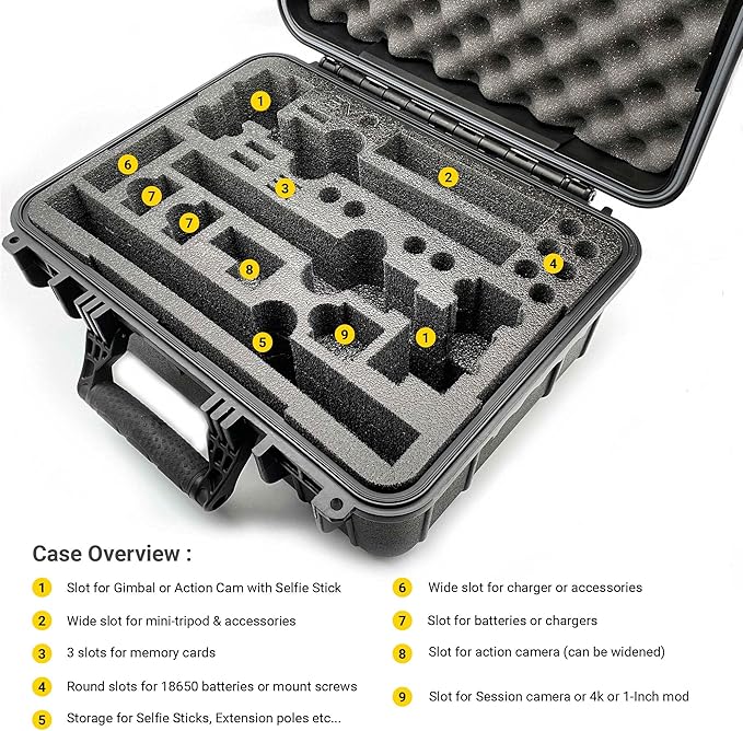 EVO Gimbals Duo Gimbal Case for Small GoPro Gimbals & Smartphone Stabilizers | Made in USA | Compatible with EVO GP-PRO, EVO SS, EVO PRO, EVO Shift Feiyu Tech G4-G6 Zhiyun Z1 Rider-m Smooth Q Smooth4