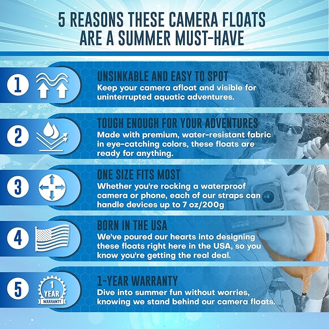 Nordic Flash GoPro Float Strap (2-Pack) – Waterproof Wrist Lanyard for Underwater Camera, Insta360, DJI Action, Fujifilm XT5 - Canon Accessories & Pool Floats