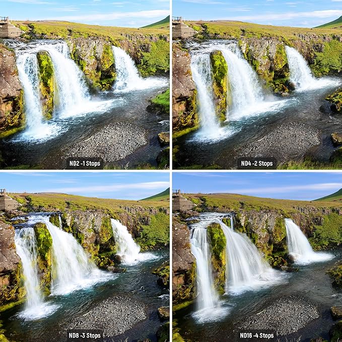 NEEWER Fixed ND Filter Kit 58mm ND2 ND4 ND8 ND16 Neutral Density Filter and Accessory Kit, Lens Pen, Filter Pouch Included