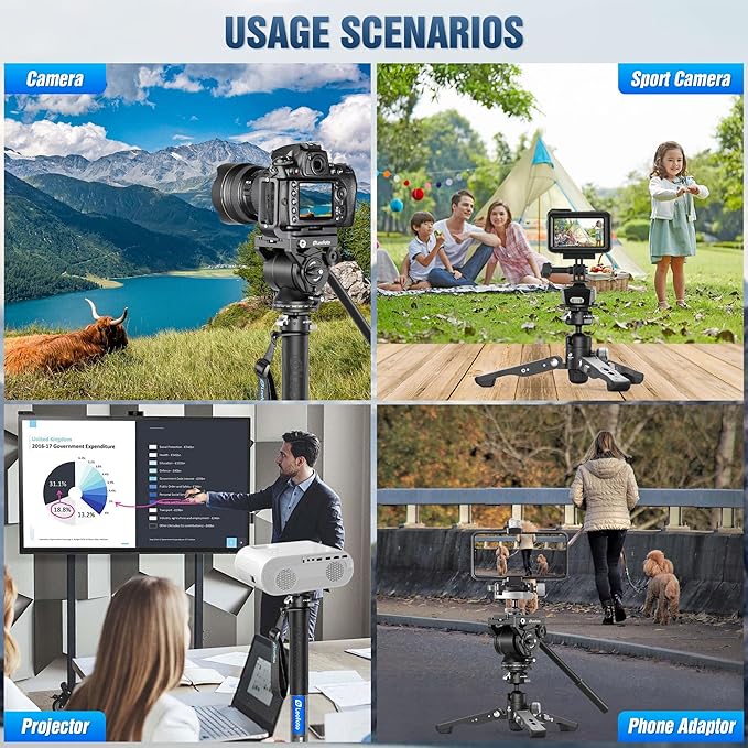LEOFOTO Carbon Fiber Camer Monopod Kit, 63" Professional Video Monopod with Fluid Head and Folding Support Base for Video Cameras Camcorders
