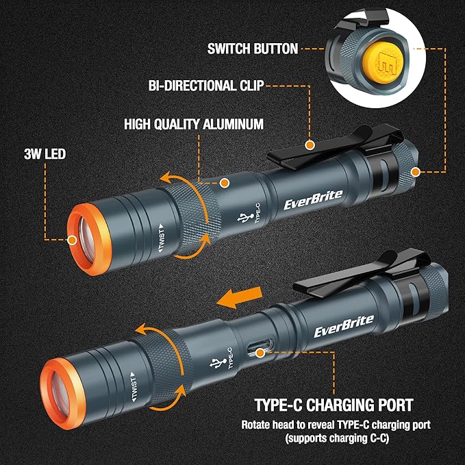 EverBrite Mini Pen Light, Rechargeable Pocket Pen Flashlight with USB C Cable, 4 Light Modes, 300 Lumens Small Flashlight with Clip for Inspection, Repair, Outdoors, Emergency, Deep Blue