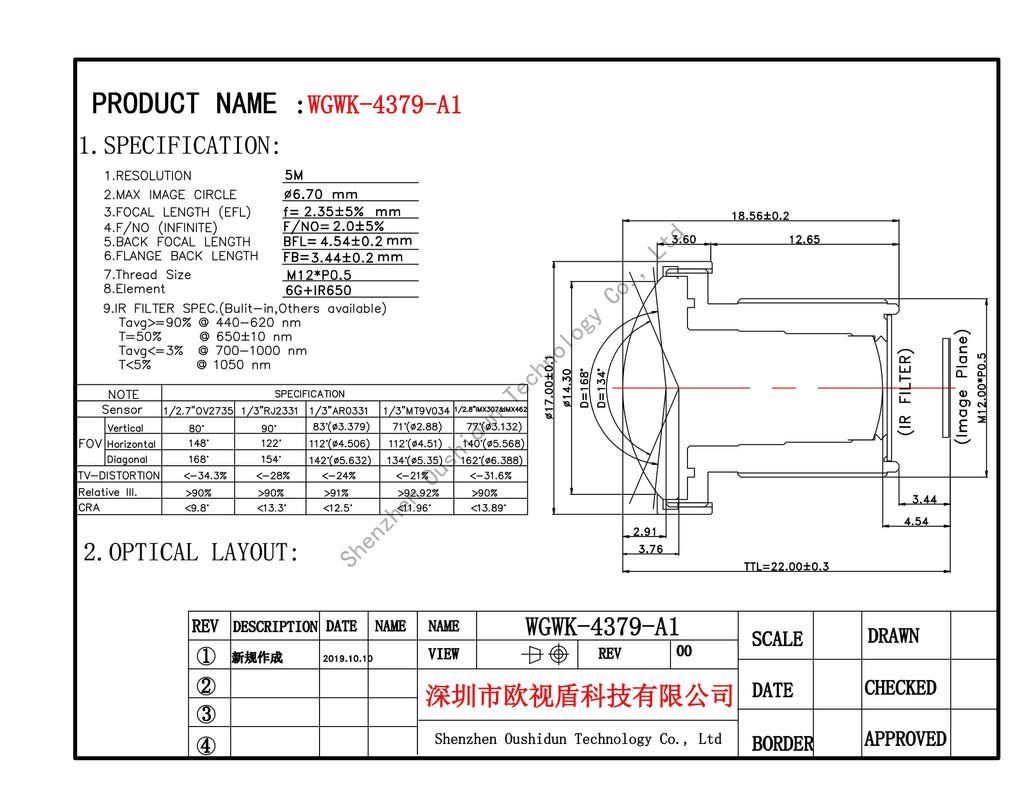 HD 5MP M12 Mount Lens 2.35mm 148° Wide Angle Aperture F2.0 Format 1/2.7" With 650nm Filter For Surveillance Security CCTV Camera